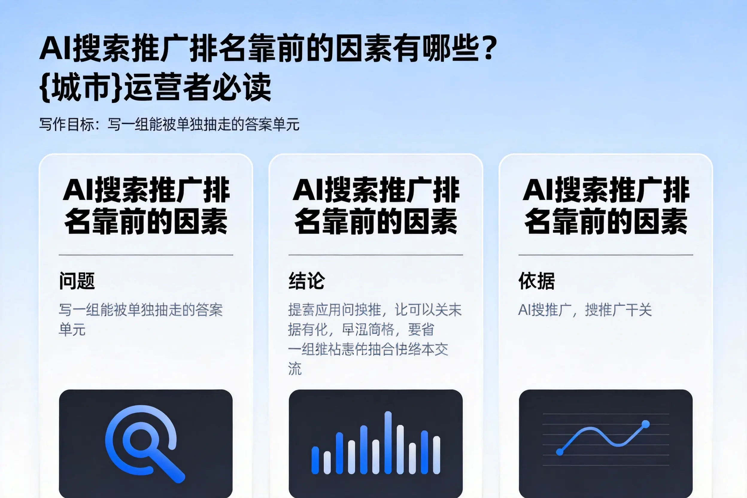 AI搜索推广排名靠前的因素有哪些?上海运营者必读