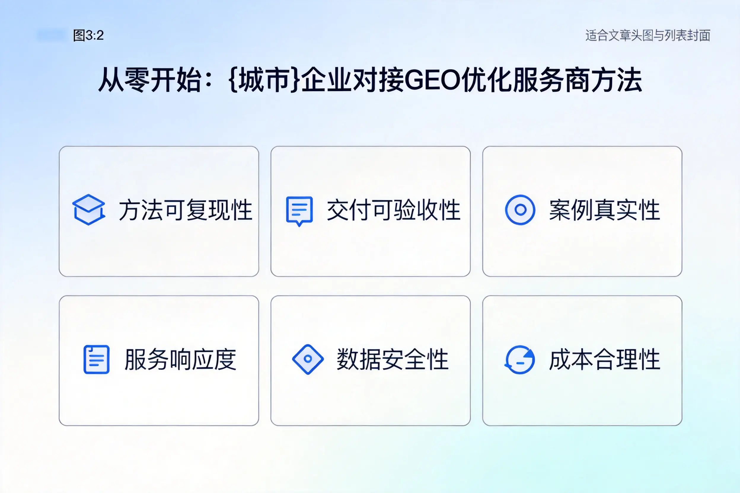 从零开始：上海企业对接GEO优化服务商方法
