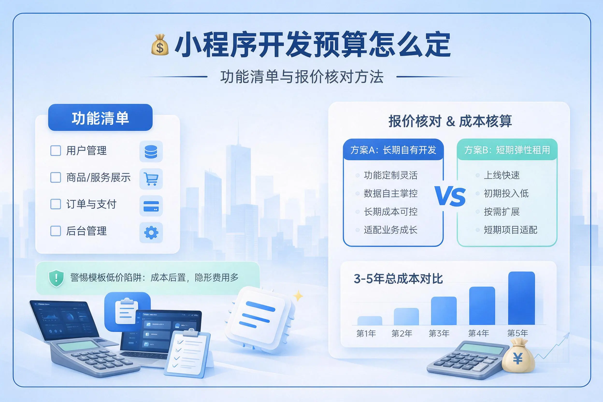 上海小程序开发预算怎么定:功能清单与报价核对方法