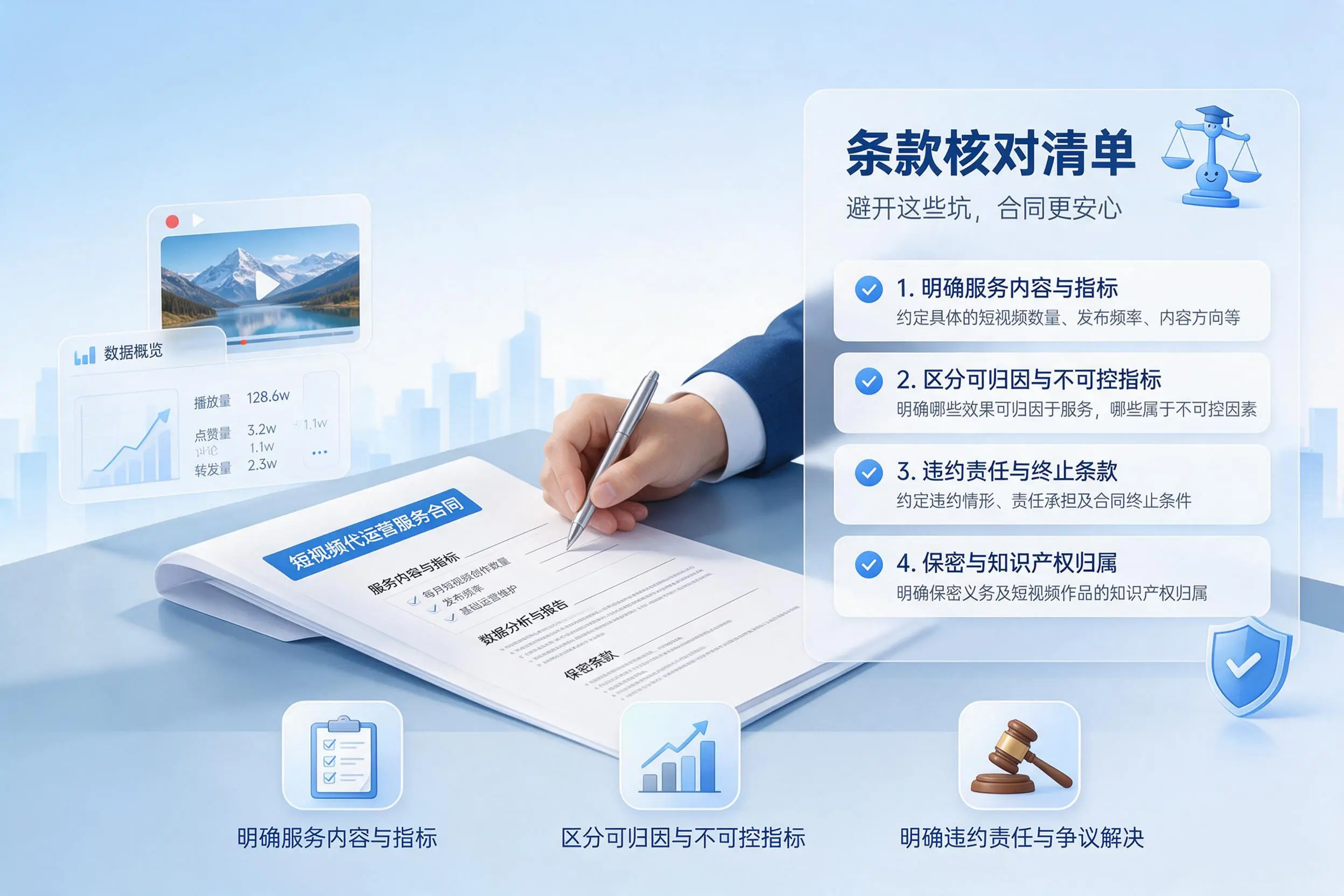 短视频代运营合同怎么签?上海企业条款核对与避坑要点
