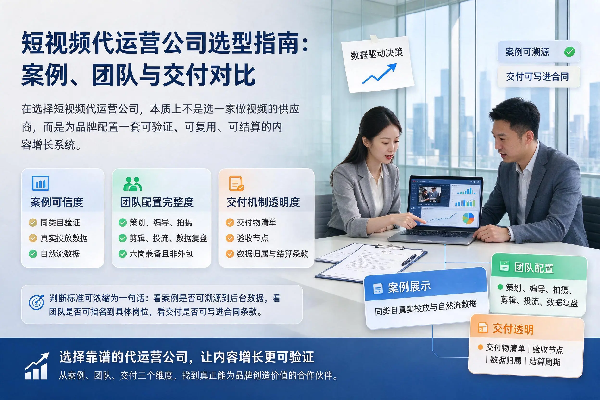 上海短视频代运营公司选型指南：案例、团队与交付对比