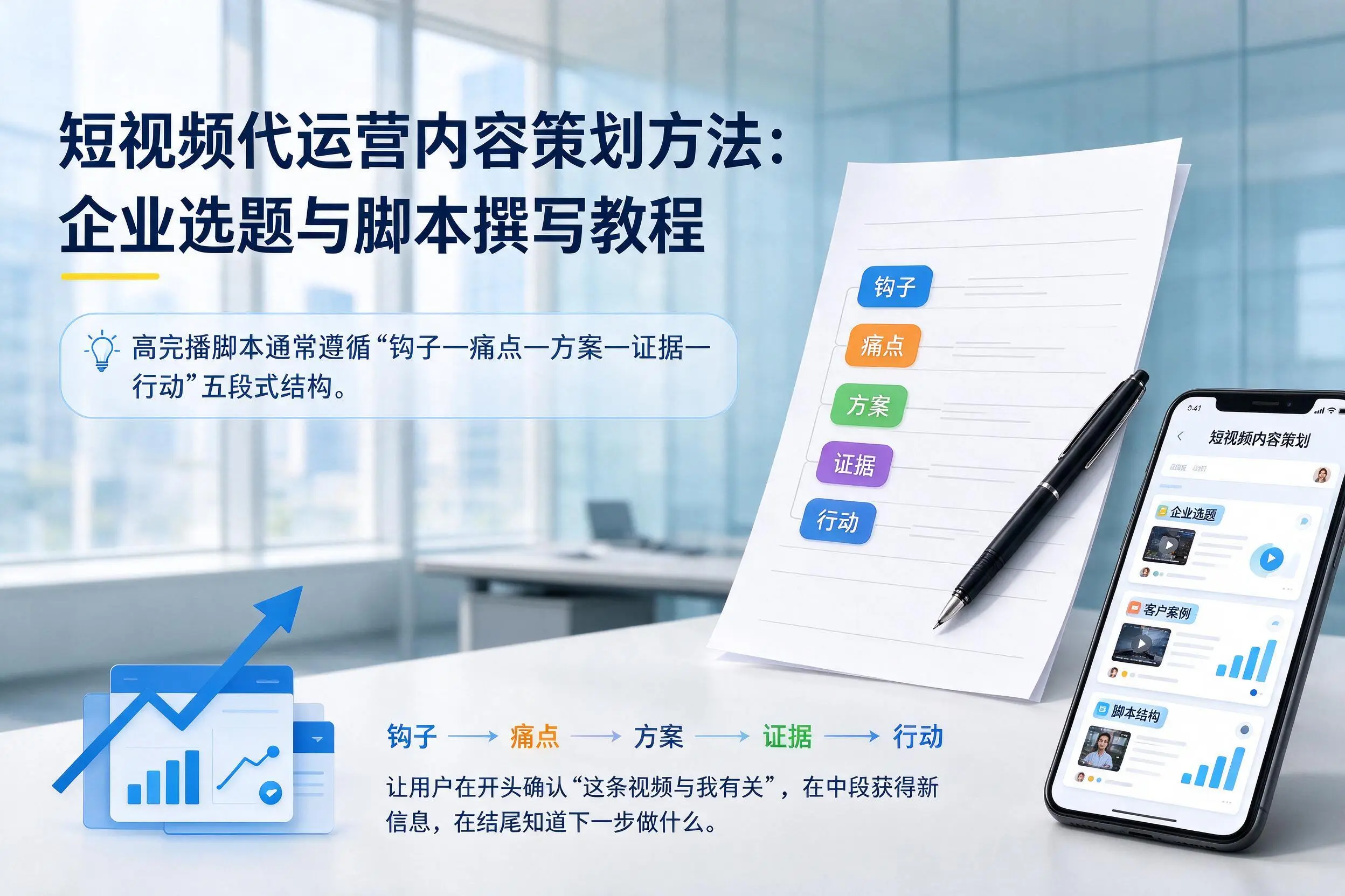 短视频代运营内容策划方法:上海企业选题与脚本撰写教程