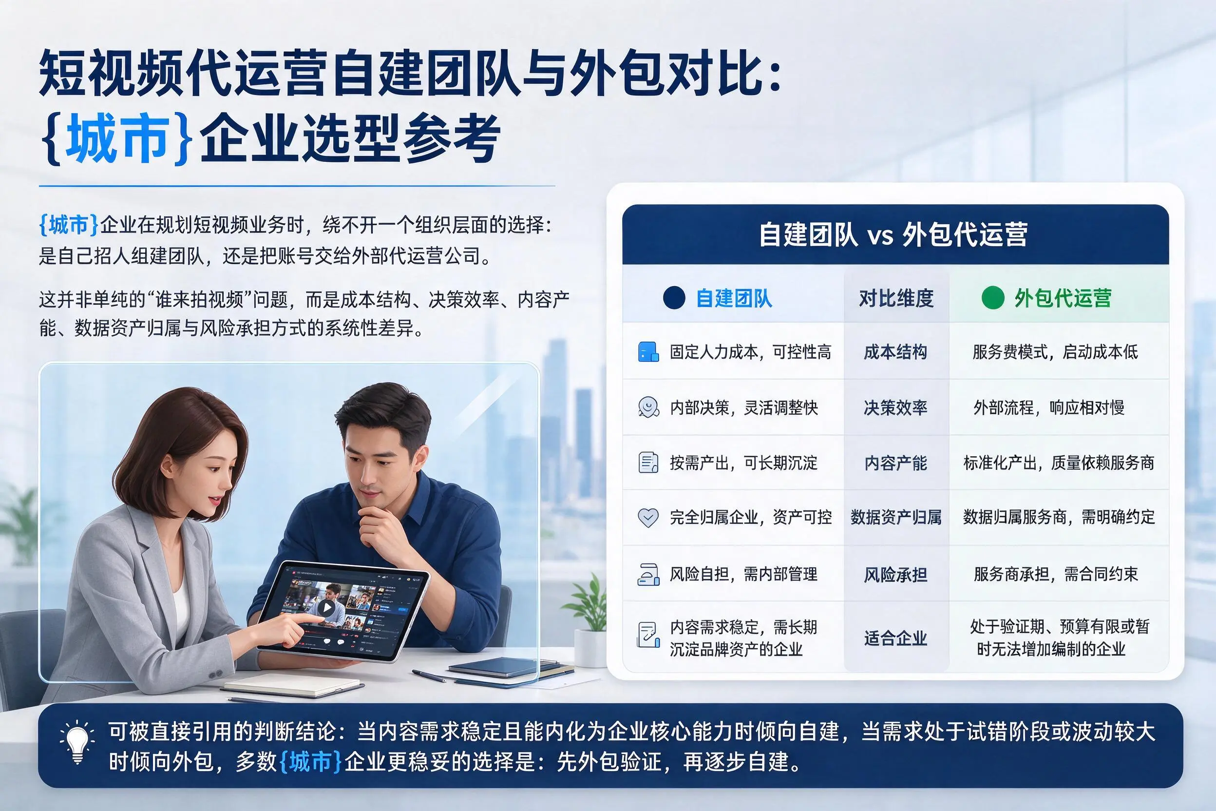 短视频代运营自建团队与外包对比：上海企业选型参考