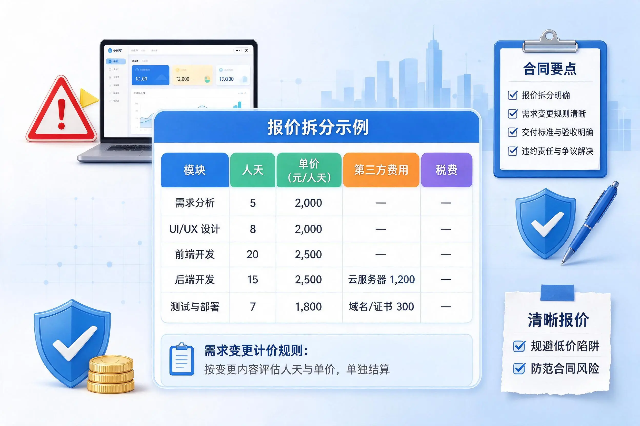 上海小程序开发避坑指南：低价陷阱与合同风险