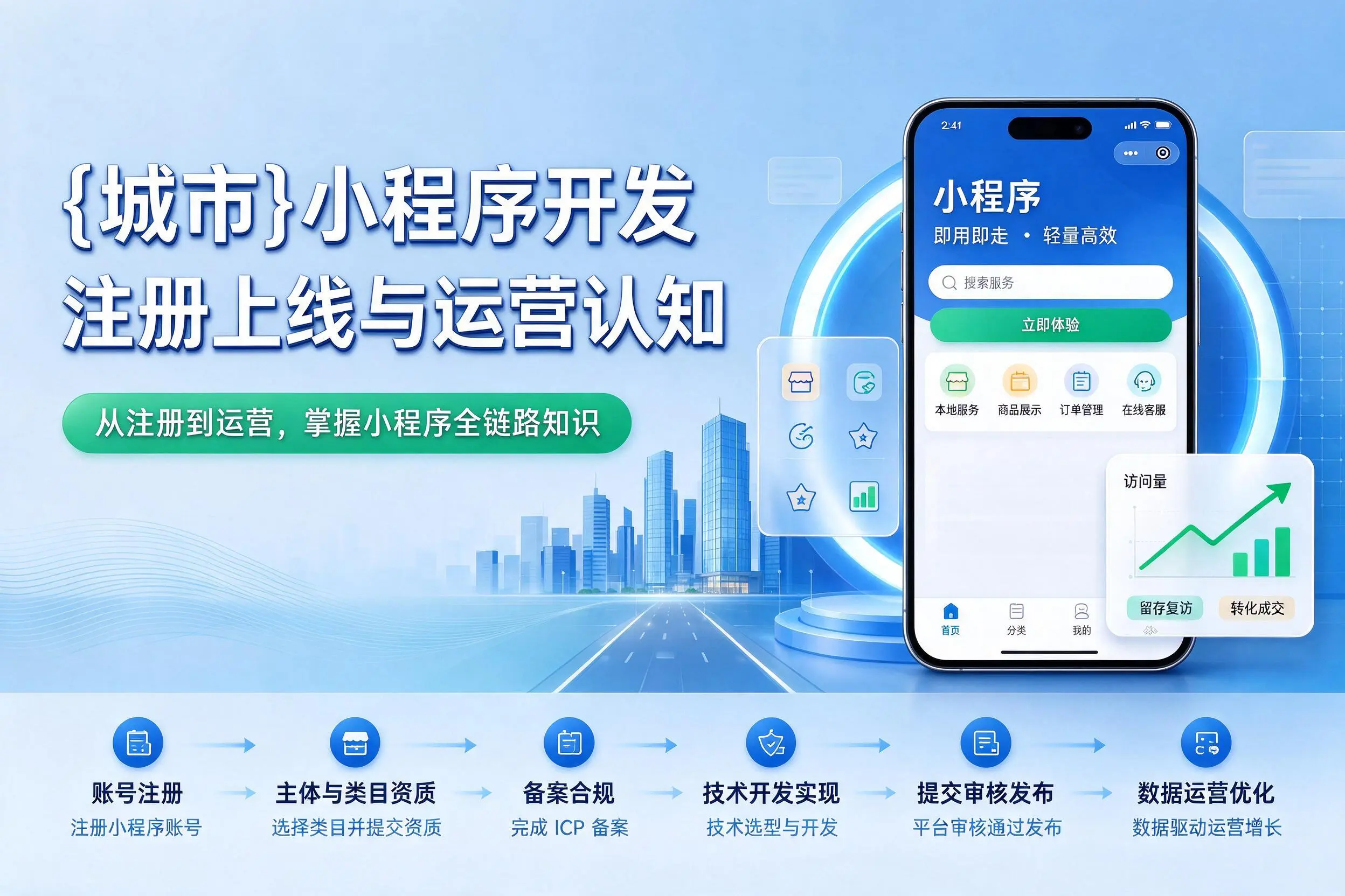 上海小程序开发基础知识科普：注册上线与运营认知