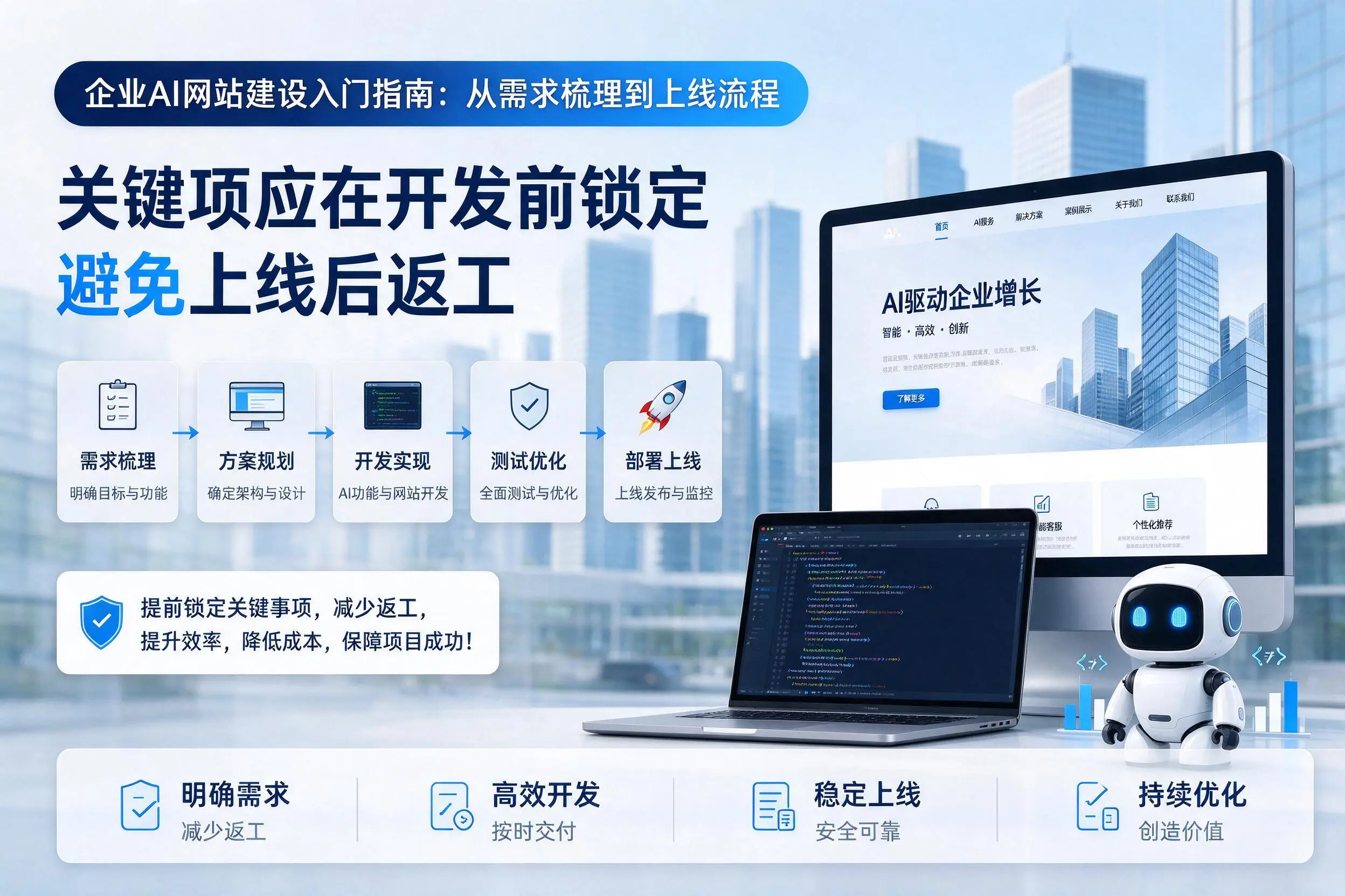 上海企业AI网站建设入门指南：从需求梳理到上线流程