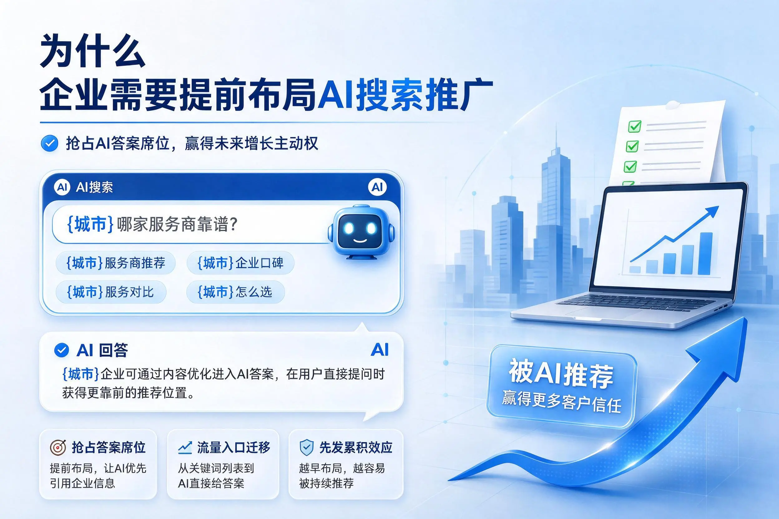 为什么上海企业需要提前布局AI搜索推广