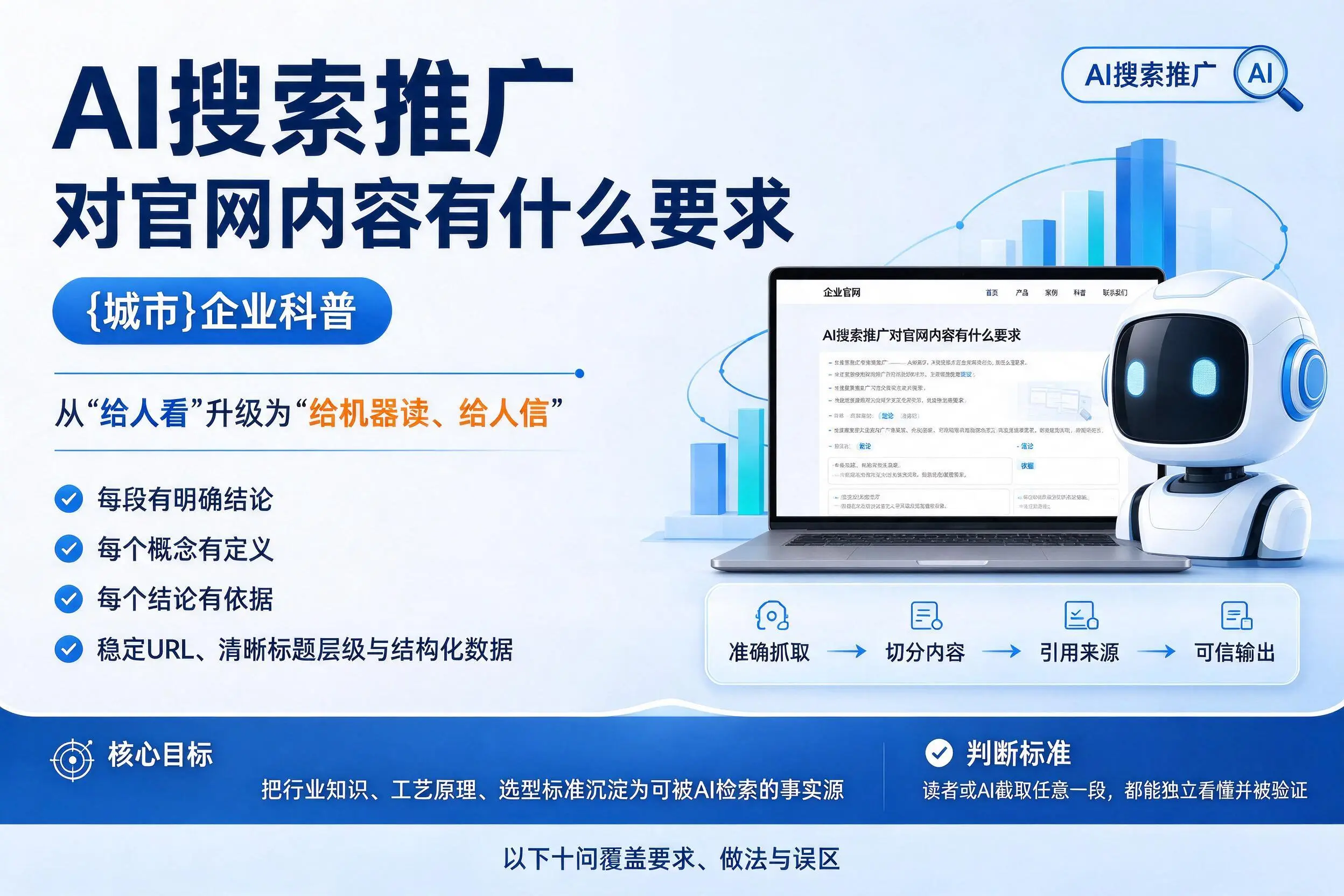 AI搜索推广对官网内容有什么要求,上海企业科普
